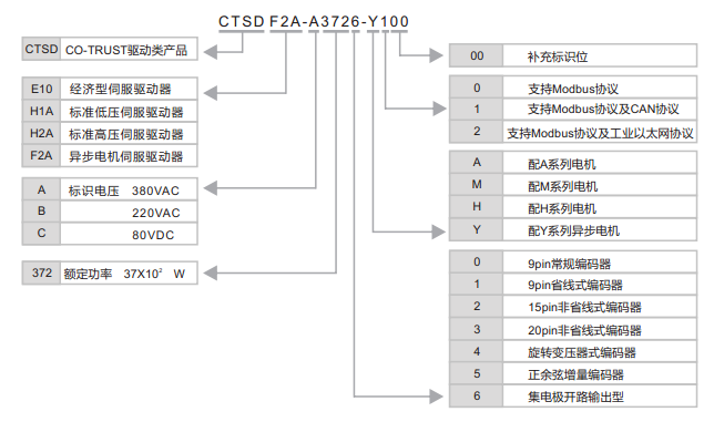 首页|尊龙集团中国官方网站