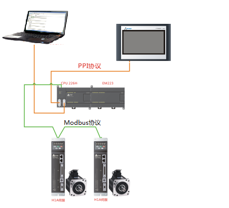 首页|尊龙集团中国官方网站