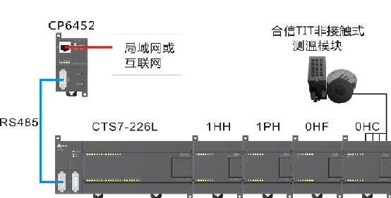 首页|尊龙集团中国官方网站