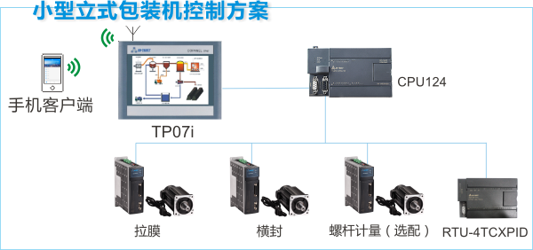 首页|尊龙集团中国官方网站