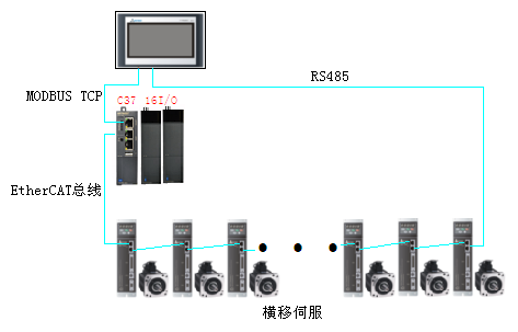 首页|尊龙集团中国官方网站