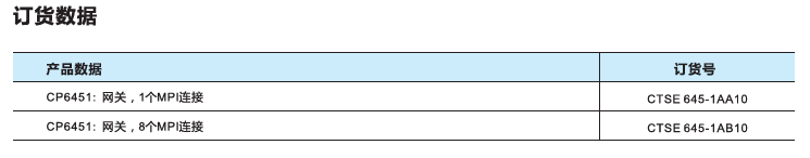 首页|尊龙集团中国官方网站
