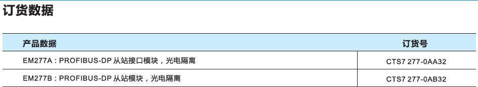 首页|尊龙集团中国官方网站