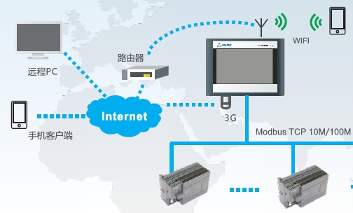 首页|尊龙集团中国官方网站