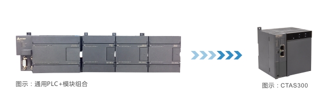 首页|尊龙集团中国官方网站