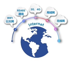 首页|尊龙集团中国官方网站