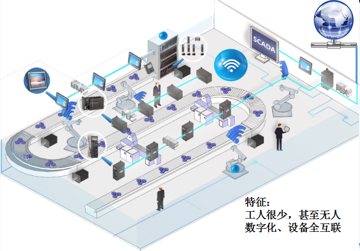 首页|尊龙集团中国官方网站