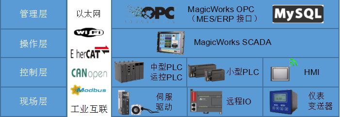 首页|尊龙集团中国官方网站