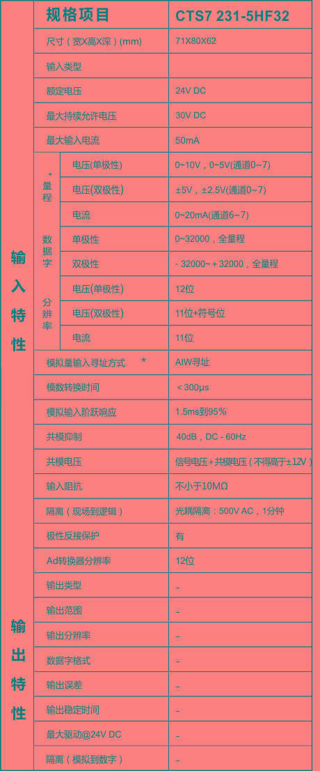 首页|尊龙集团中国官方网站