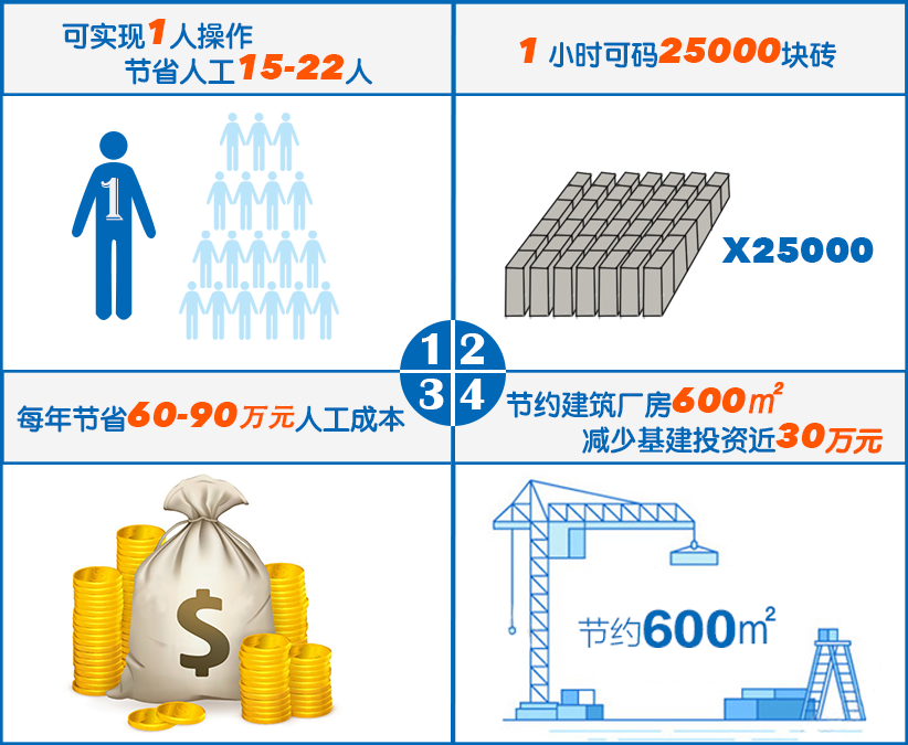 首页|尊龙集团中国官方网站